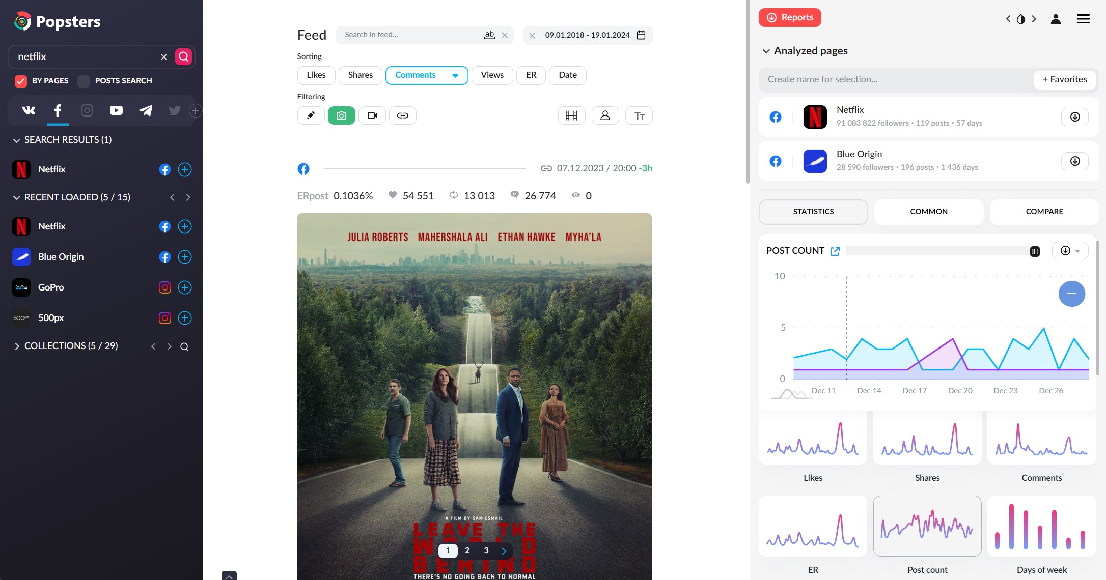 Facebook analysis in Popsters