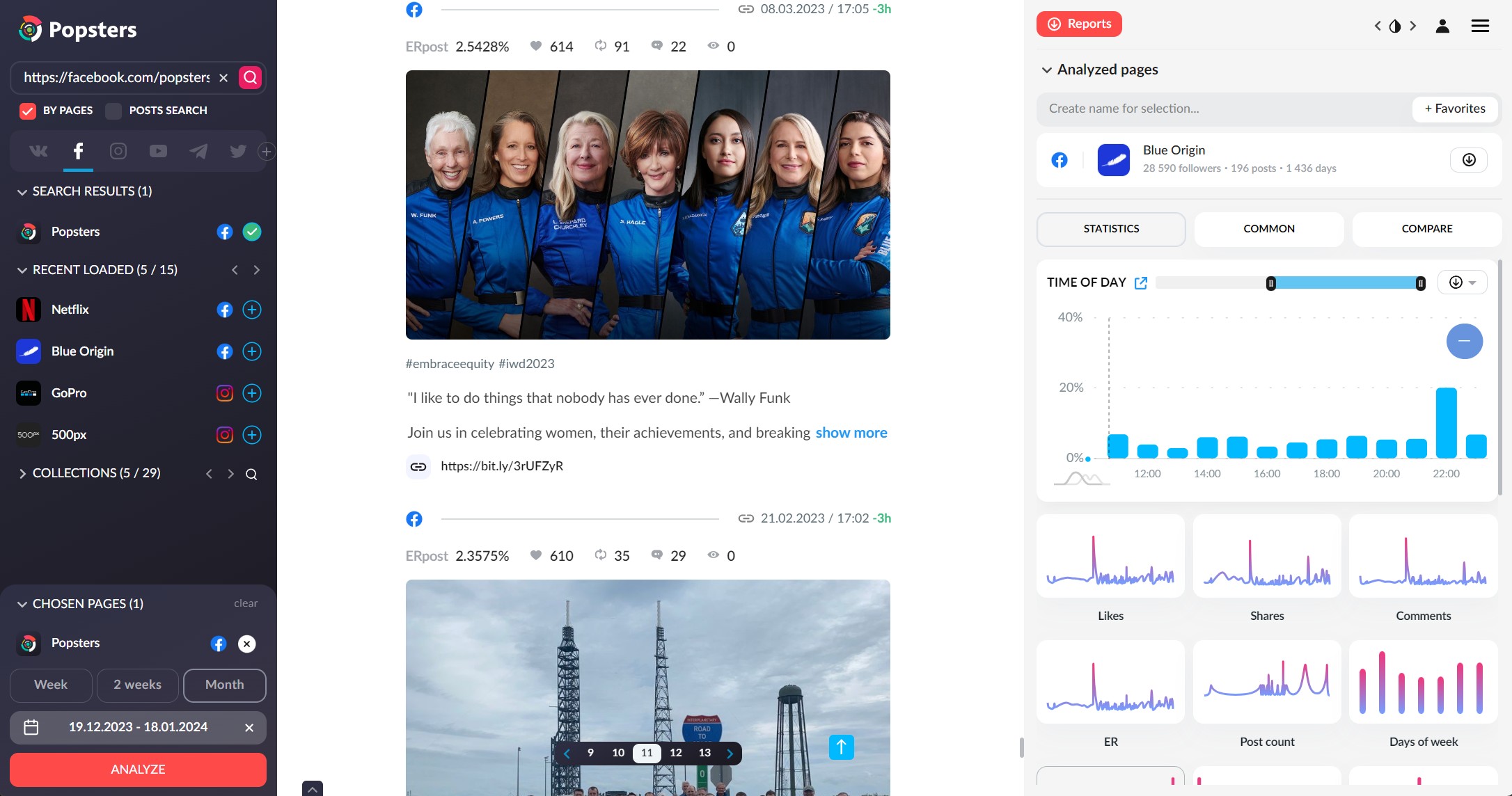 Analysis of Facebook pages by likes
