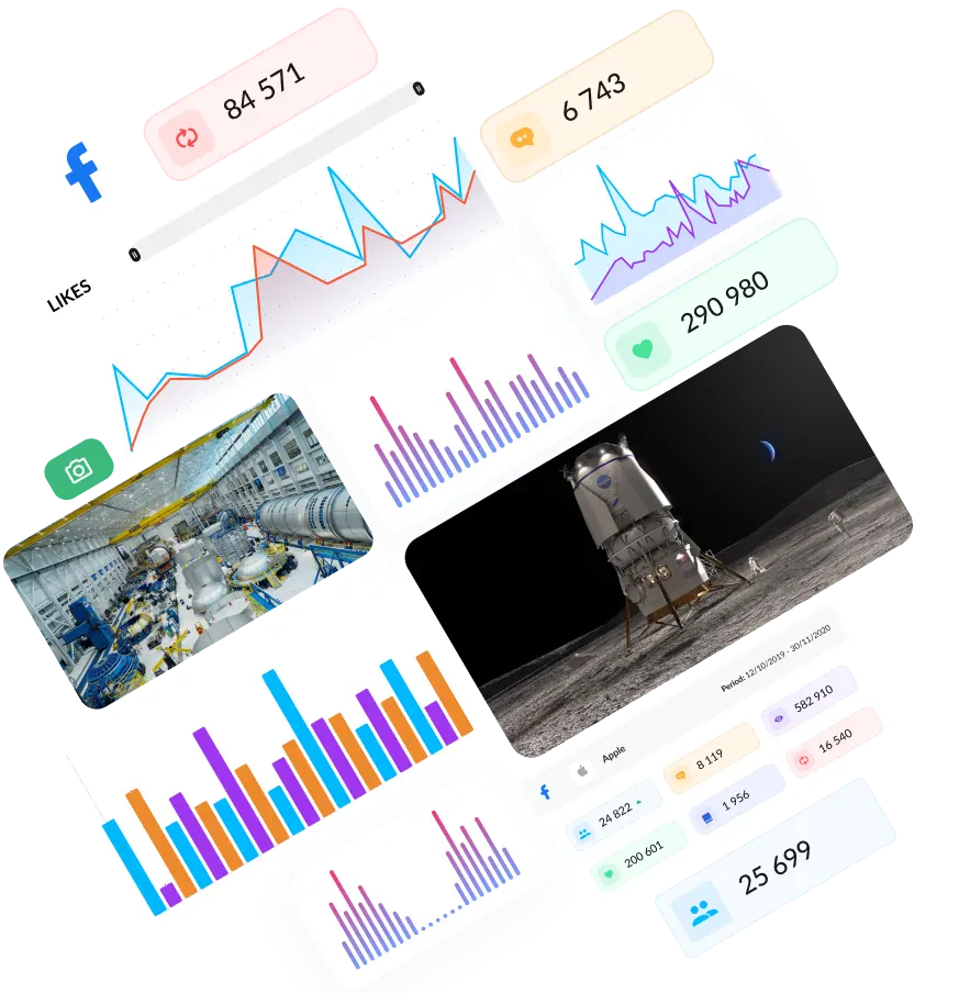 Facebook analysis tool