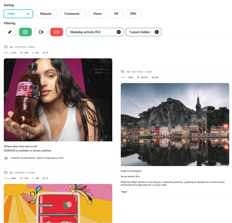 How to check popularity of different Instagram posts