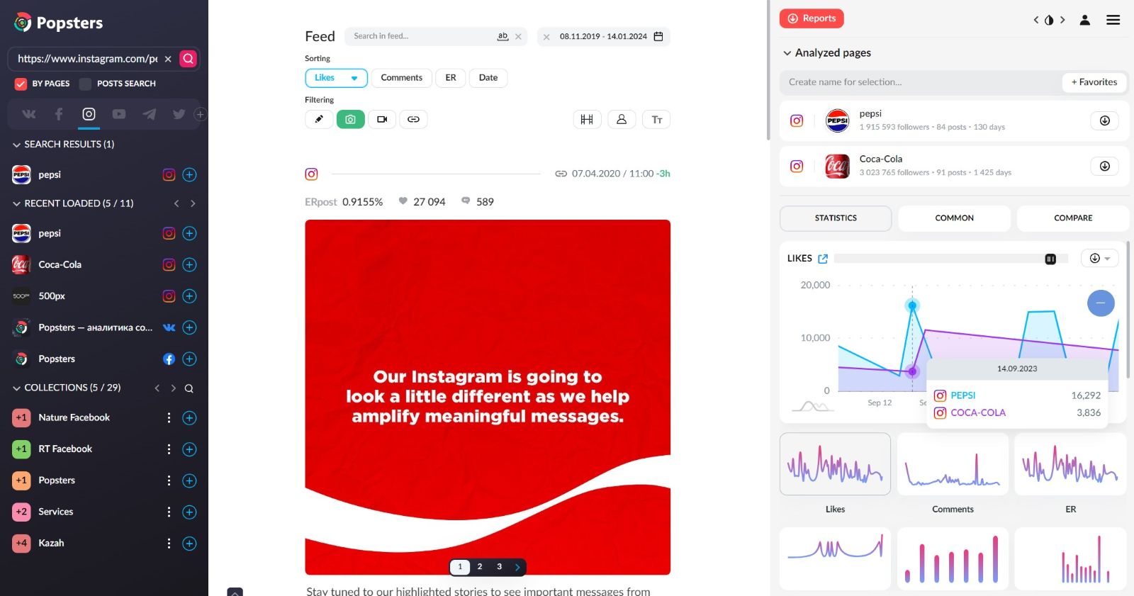 Instagram analysis software