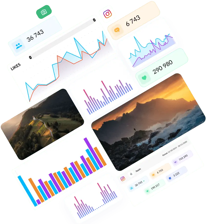 Instagram analysis tool