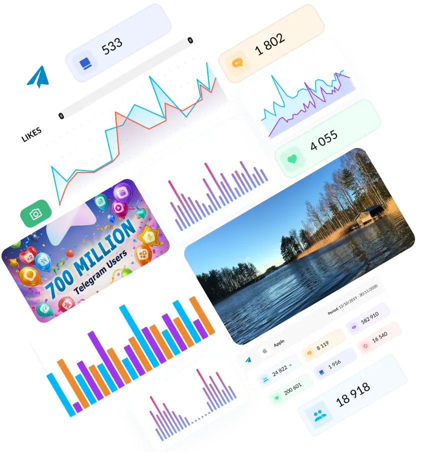 Telegram analysis tool