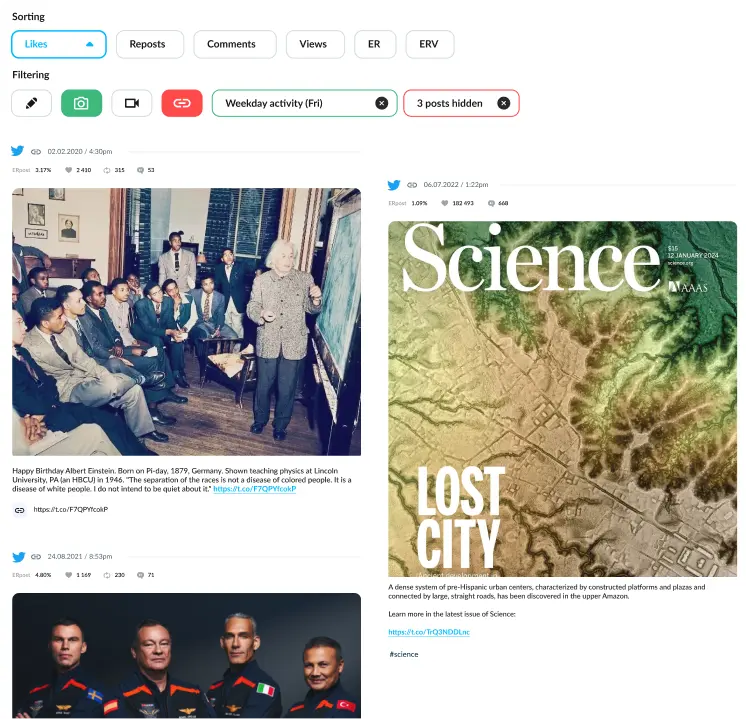How to check popularity of different tweets