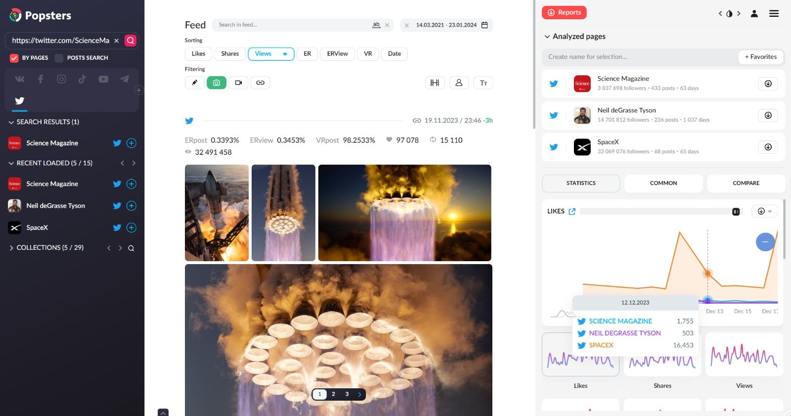 Twitter analysis software