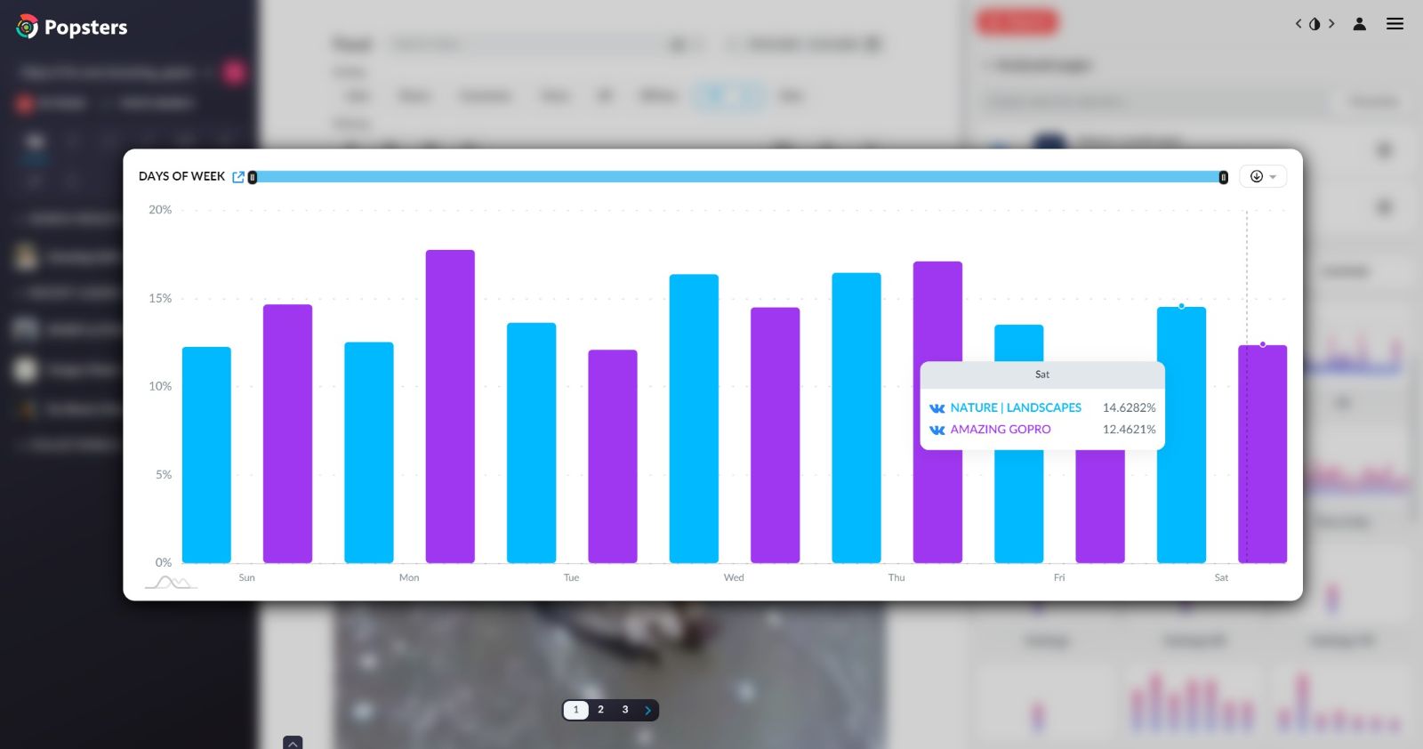 Content checker by time of day for VK